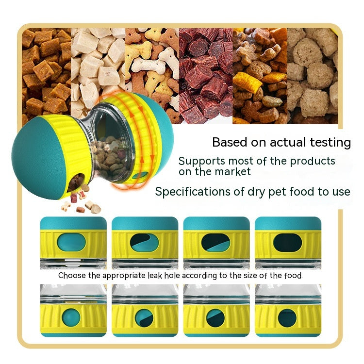 Adjustable treat openings on the rolling toy